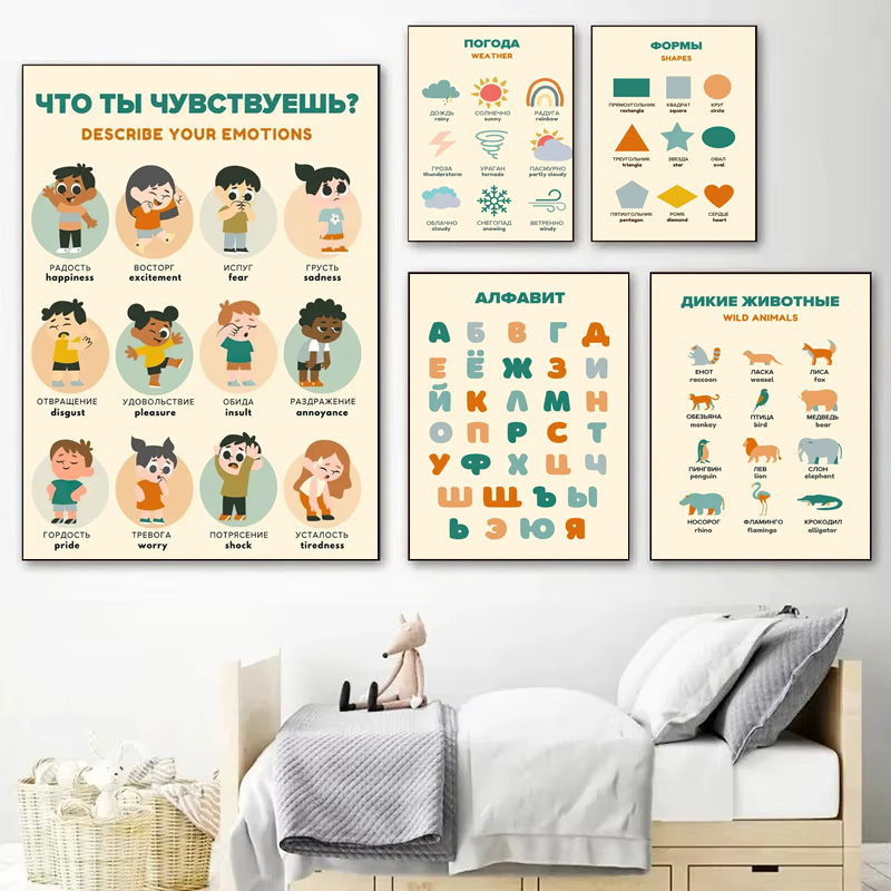 Photography Font - 1pc russo arte educativa poster alfabeto