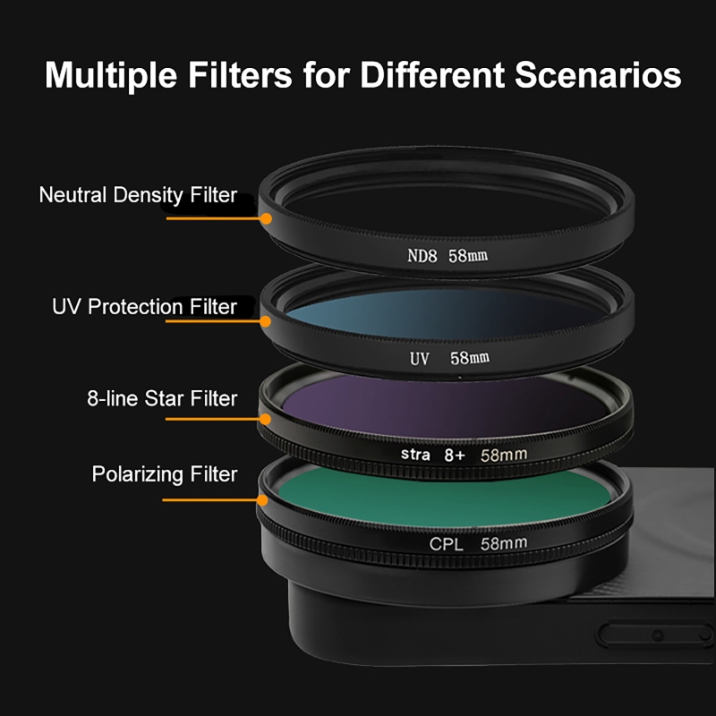 Kit filtro per telefono cellul - Nd Filter Set recensione e prezzo