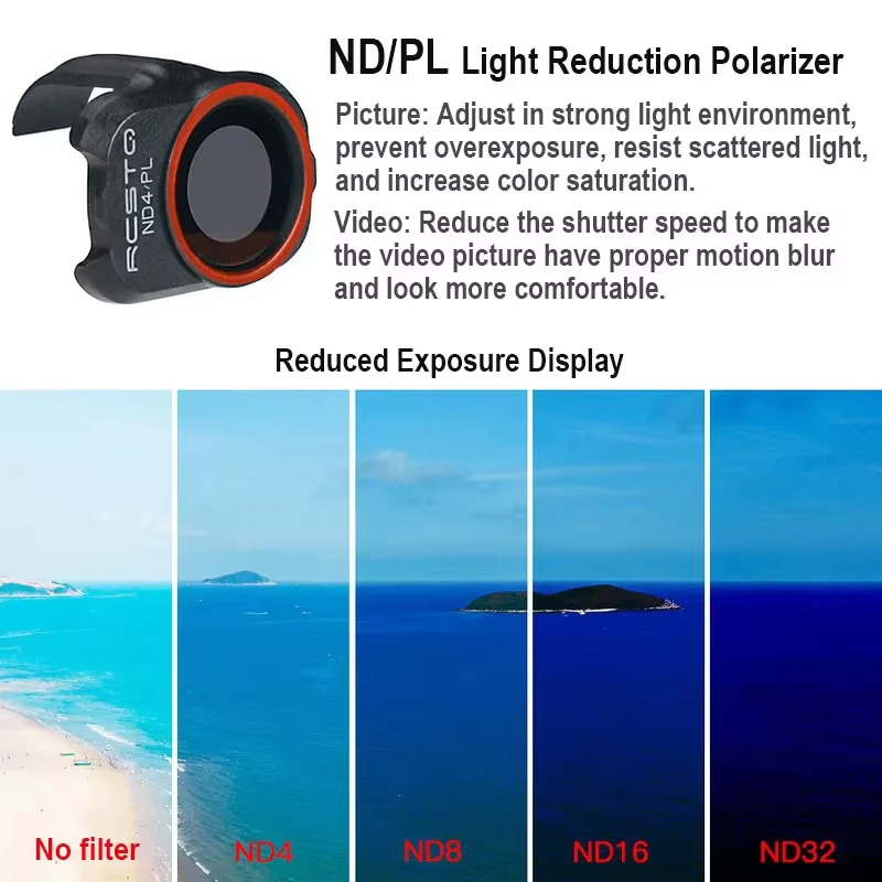 NUOVO Set di filtri per obiett - Nd Filter Set recensione e prezzo
