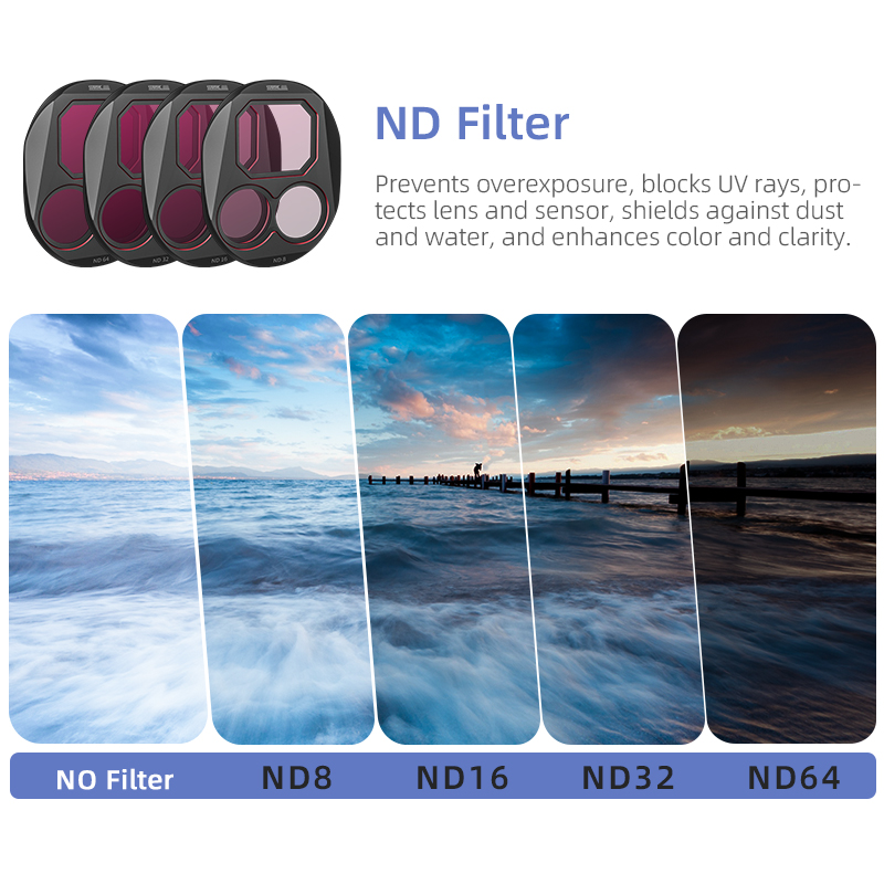 Set di filtri STARTRC CPL/ND8/ - Nd Filter Set recensione e prezzo