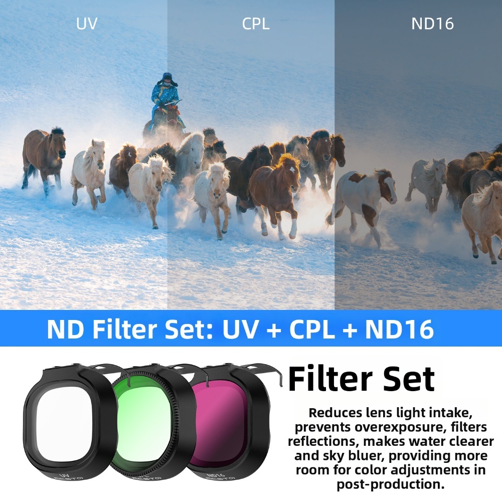 Set di filtri ND CPL UV per DJ - Nd Filter Set recensione e prezzo