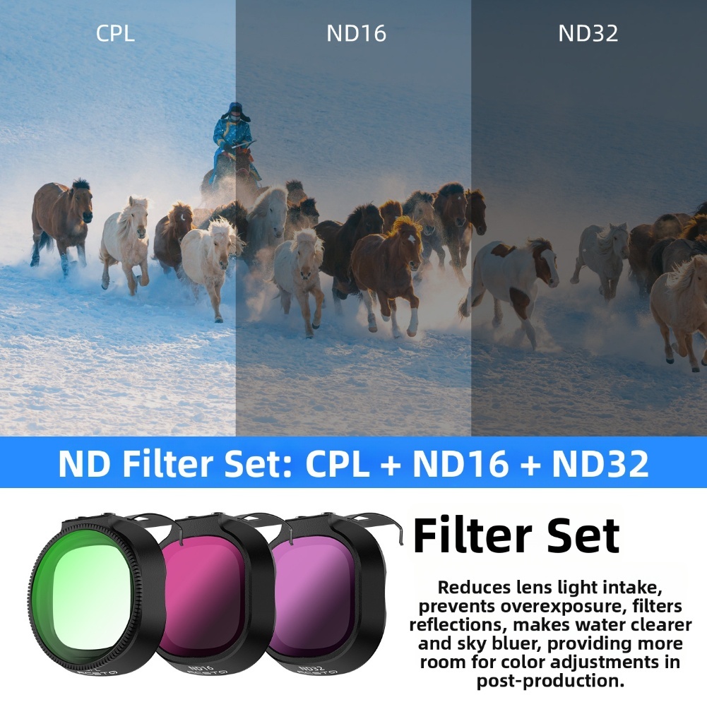 Set di filtri ND CPL UV per DJ - Nd Filter Set recensione e prezzo